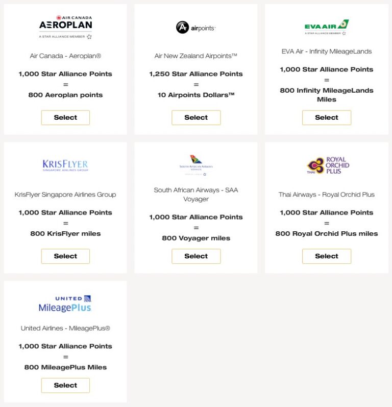 HSBC Star Alliance Credit Card Guide