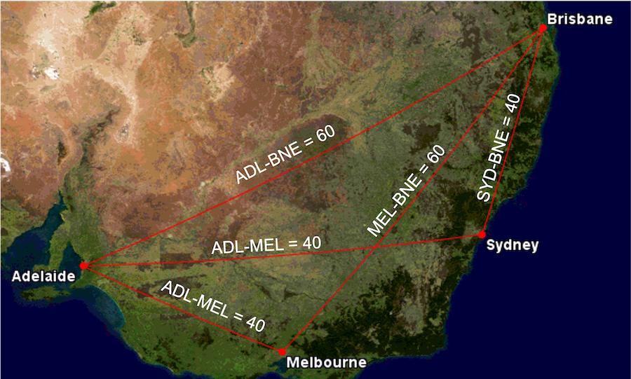 ADL-BNE status credit earning map