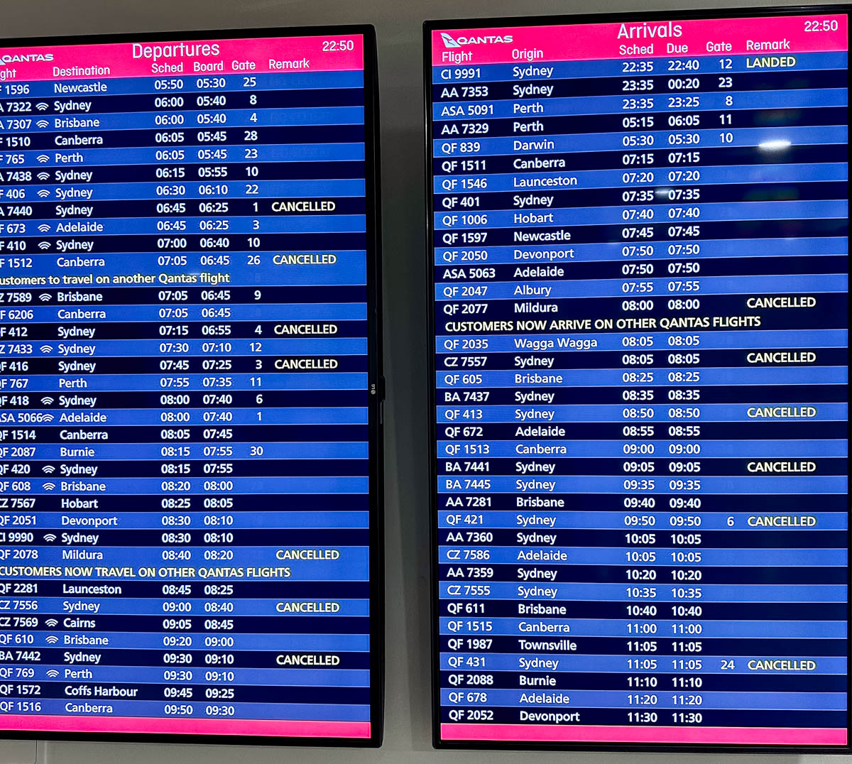 Australian airlines have a relatively high rate of delays and cancellations