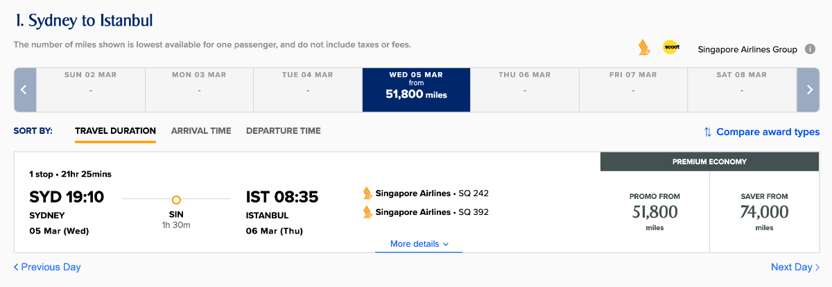 Screenshot of Spontaneous escapes pricing for Sydney-Istanbul in Premium Economy.