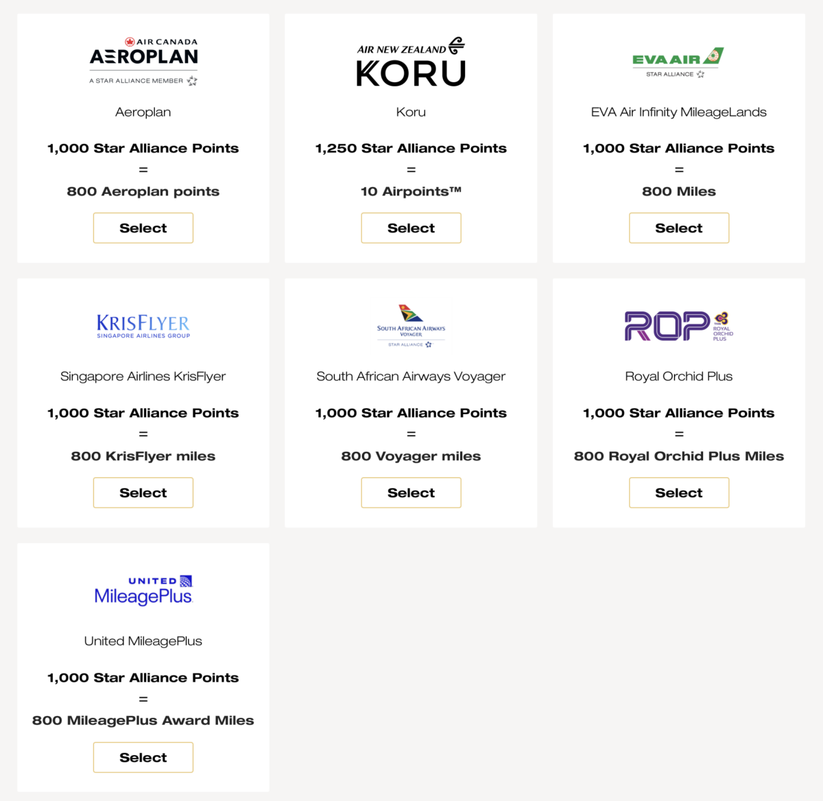 Star Alliance Rewards