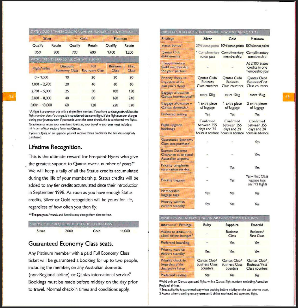 Except from a Qantas Frequent Flyer brochure from 2001 explaining lifetime recognition and the Silver, Gold and Platinum benefits after launch