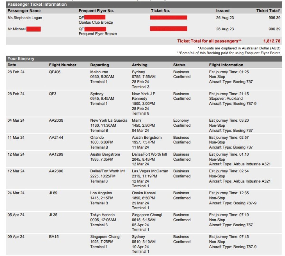 Stephanie Honeymoon Ticket Itinerary