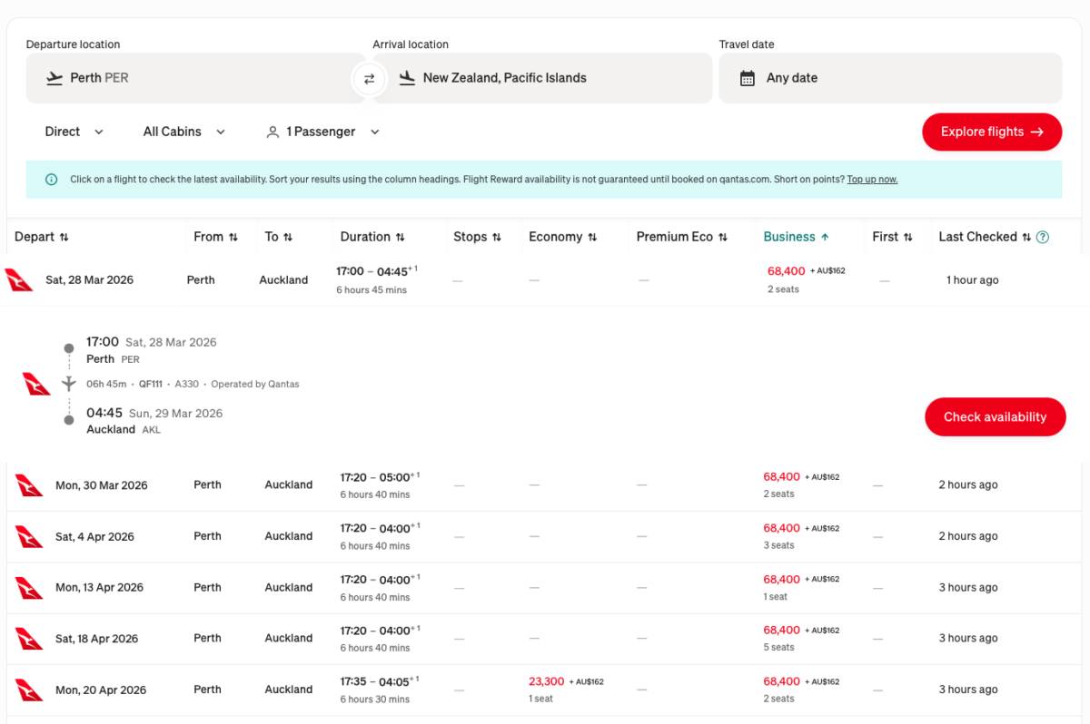 Qantas Flight Reward Finder showing reward availability from Perth to Auckland
