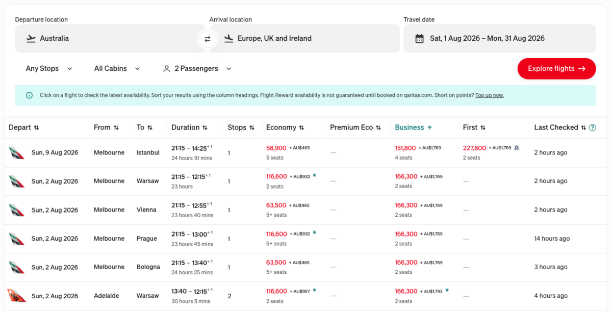 Screenshot showing Qantas Flight Reward Finder results for a search from Australia to Europe in August 2026