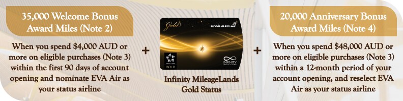 HSBC EVA Air bonus miles promo