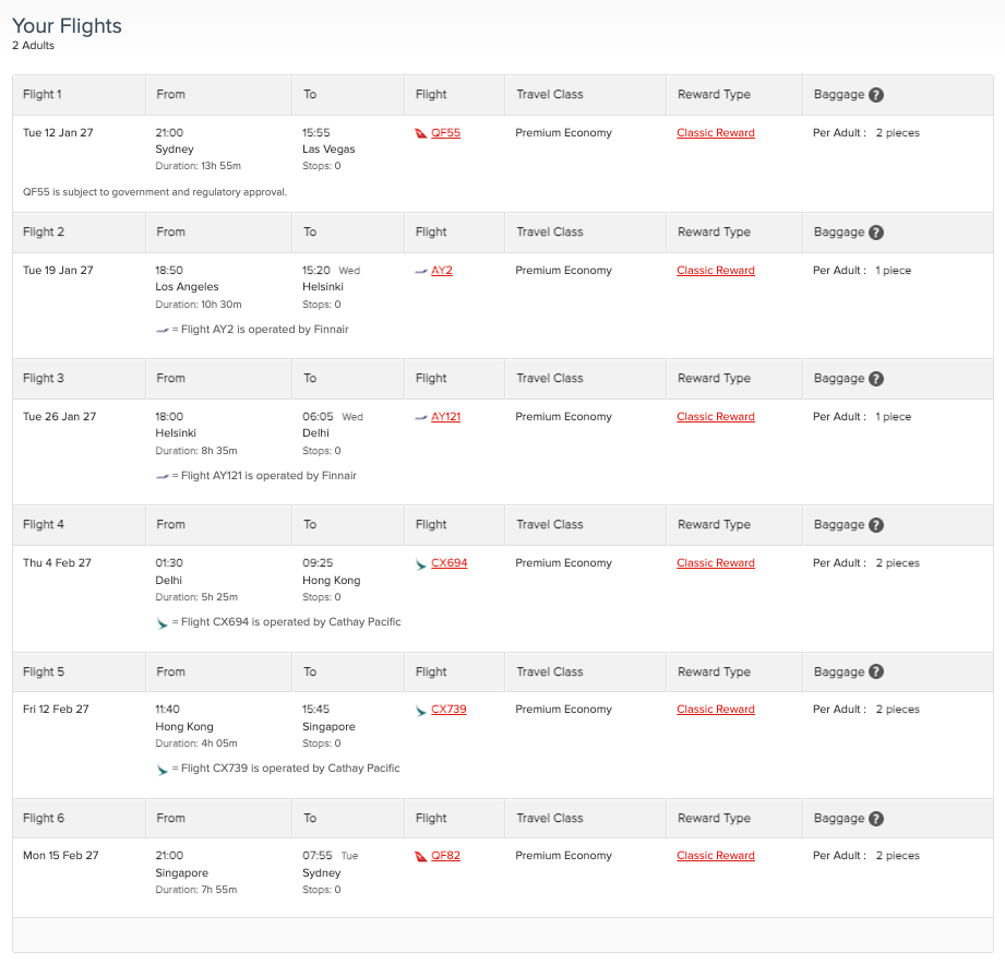 Example of a Oneworld Classic Flight Reward itinerary for 2 passengers from the Qantas website