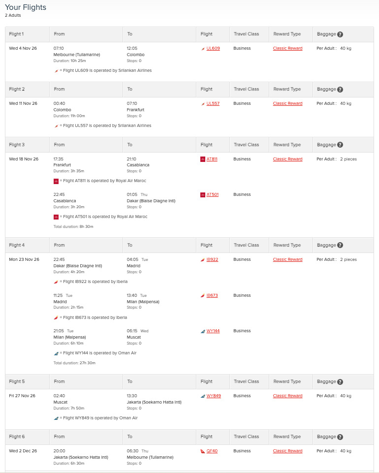 Example of a Oneworld Classic Flight Reward itinerary for 2 passengers from the Qantas website