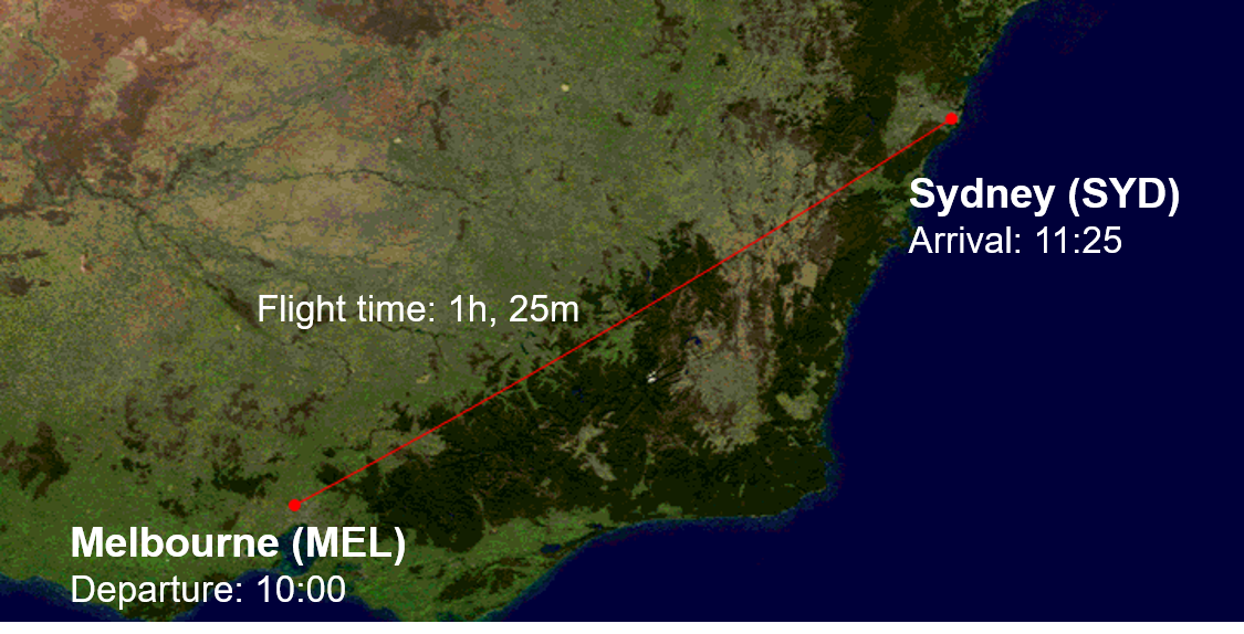 Melbourne to Sydney map