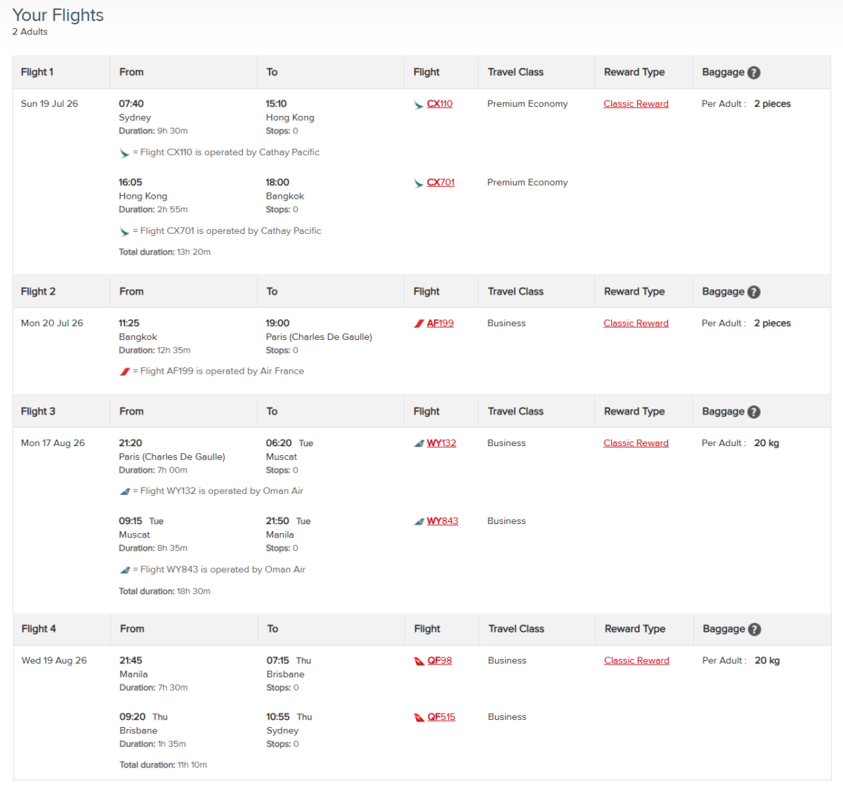 Classic Reward seat with Cathay Pacific, Air France, Oman Air and Qantas