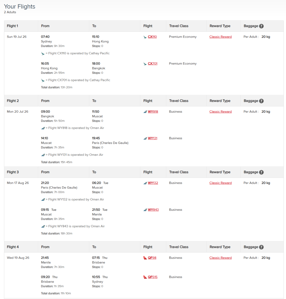 Classic Reward seat in Business Class with Cathay Pacific, Oman Air and Qantas