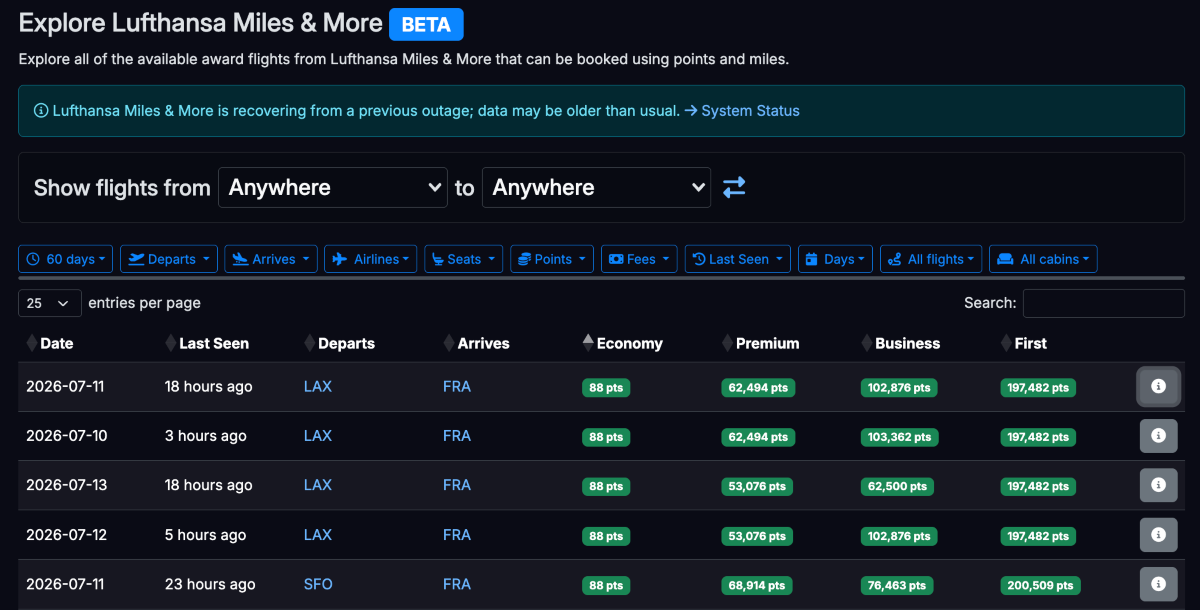 Lufthansa Miles & More last-minute award pricing on seats.aero